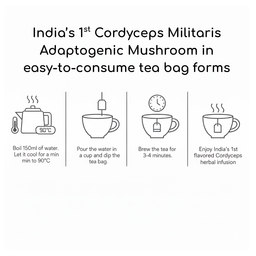 Cordtea – 100% Pure Cordyceps Militaris infused drink | 15 sachets