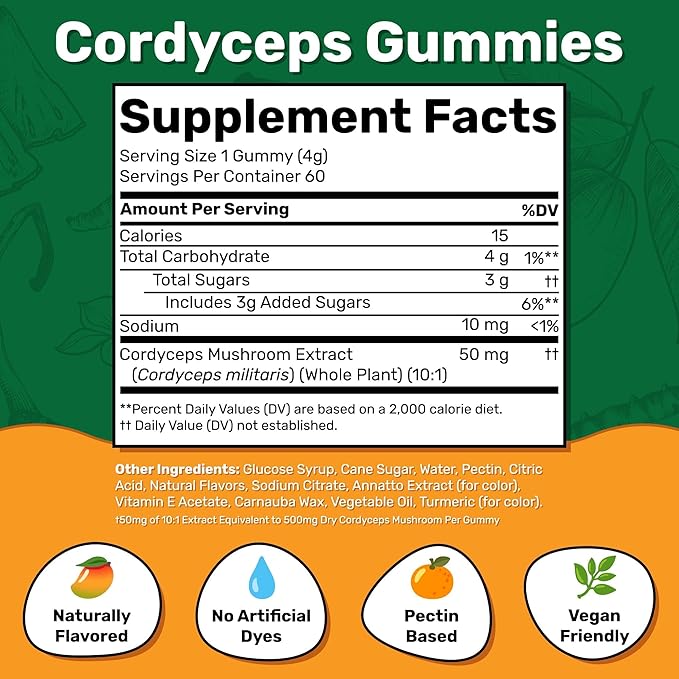 Cordeyceps Gummies